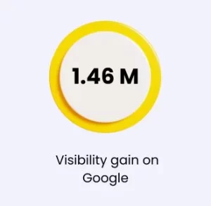 Impression gain on Google by SEO digital marketing of QSR in Surat
