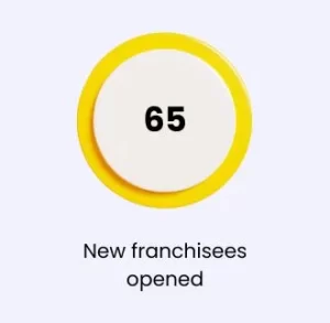 New franchisees opened after digital marketing of QSR in India
